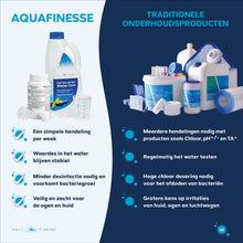 Aquafinesse Hot tub/Spa Water Care Box met GRATIS Camylle Spageur twv 14,95 - geen verzendkosten